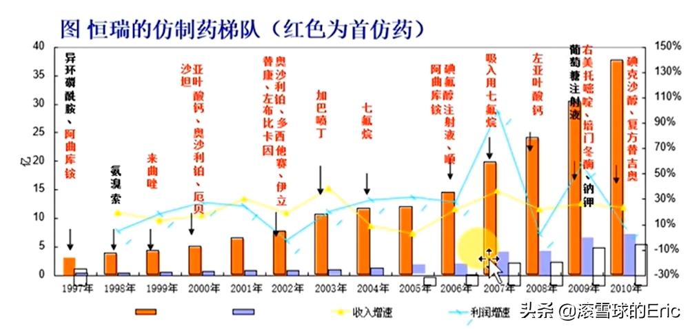 股票行业分析思路及方法,股票分析和研究方法有