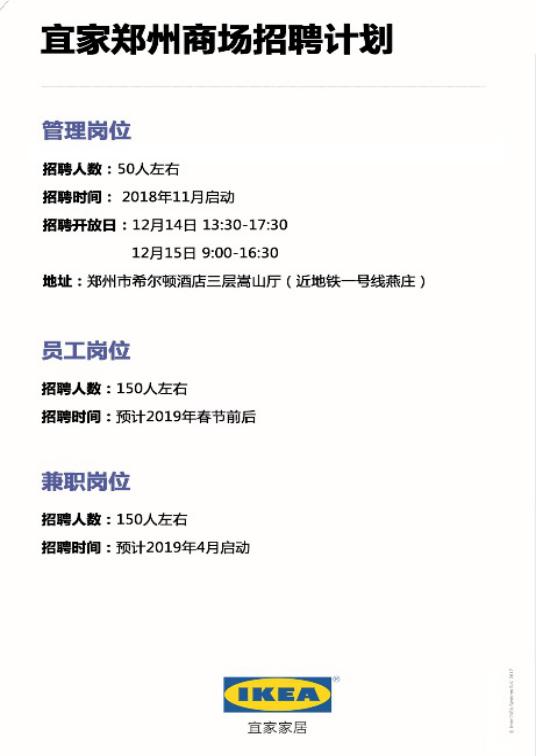 郑州宜家招聘 (郑州宜家招聘网最新招聘)