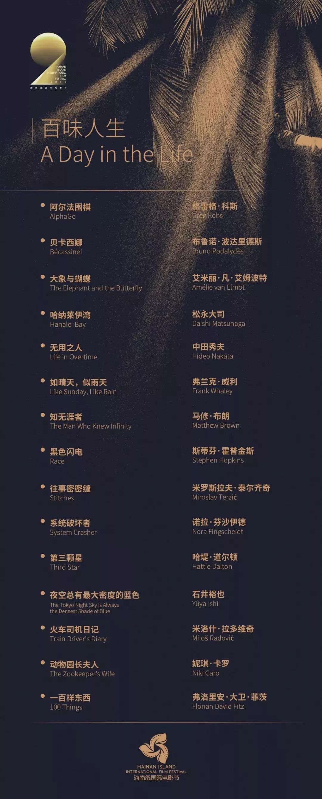 哇！又一重磅嘉宾加盟海南岛国际电影节“大师嘉年华”