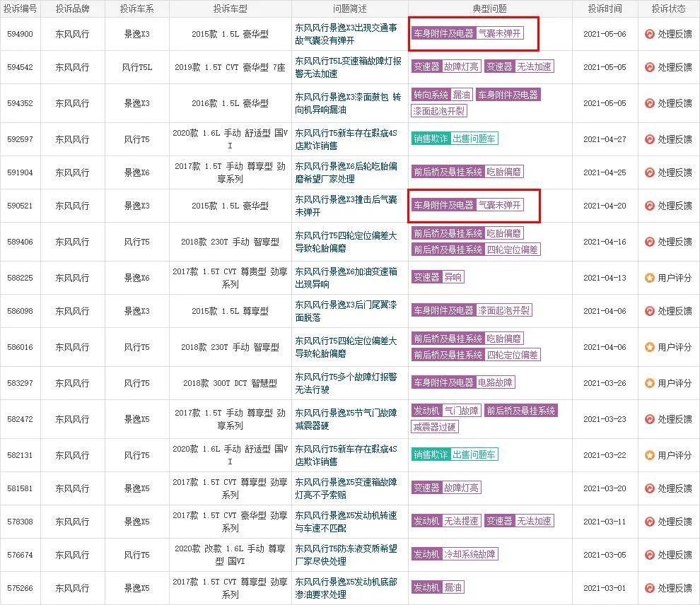东风风行到底行不行,东风风行景逸行不行
