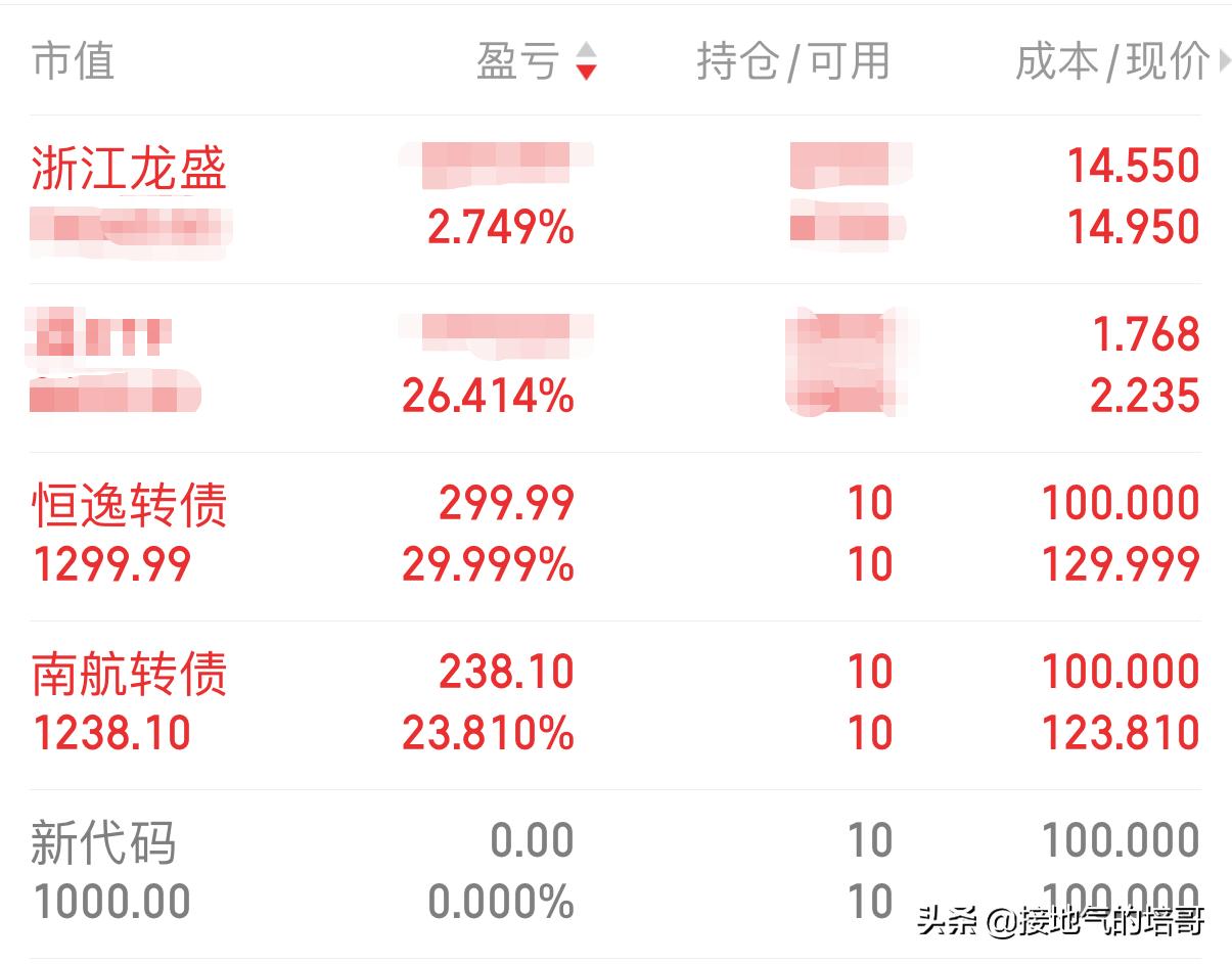 浙江龙盛600352是利好吗,浙江龙盛600352有多少土地
