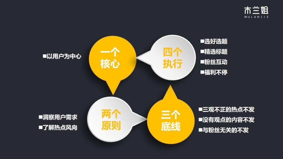 企业公众号如何起号,企业公众号要注意什么内容