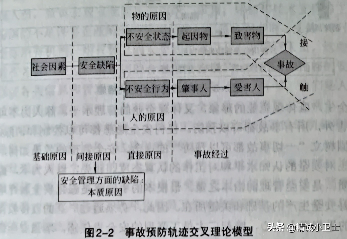 杜邦的裁员,杜邦员工待遇