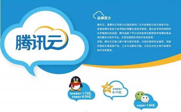 腾讯云服务器怎么买最合适,腾讯云服务器需要哪些操作