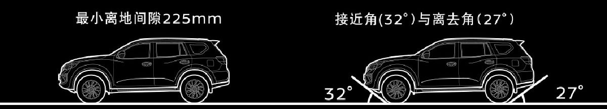 日产途达真实测评,日产途达越野深度评测