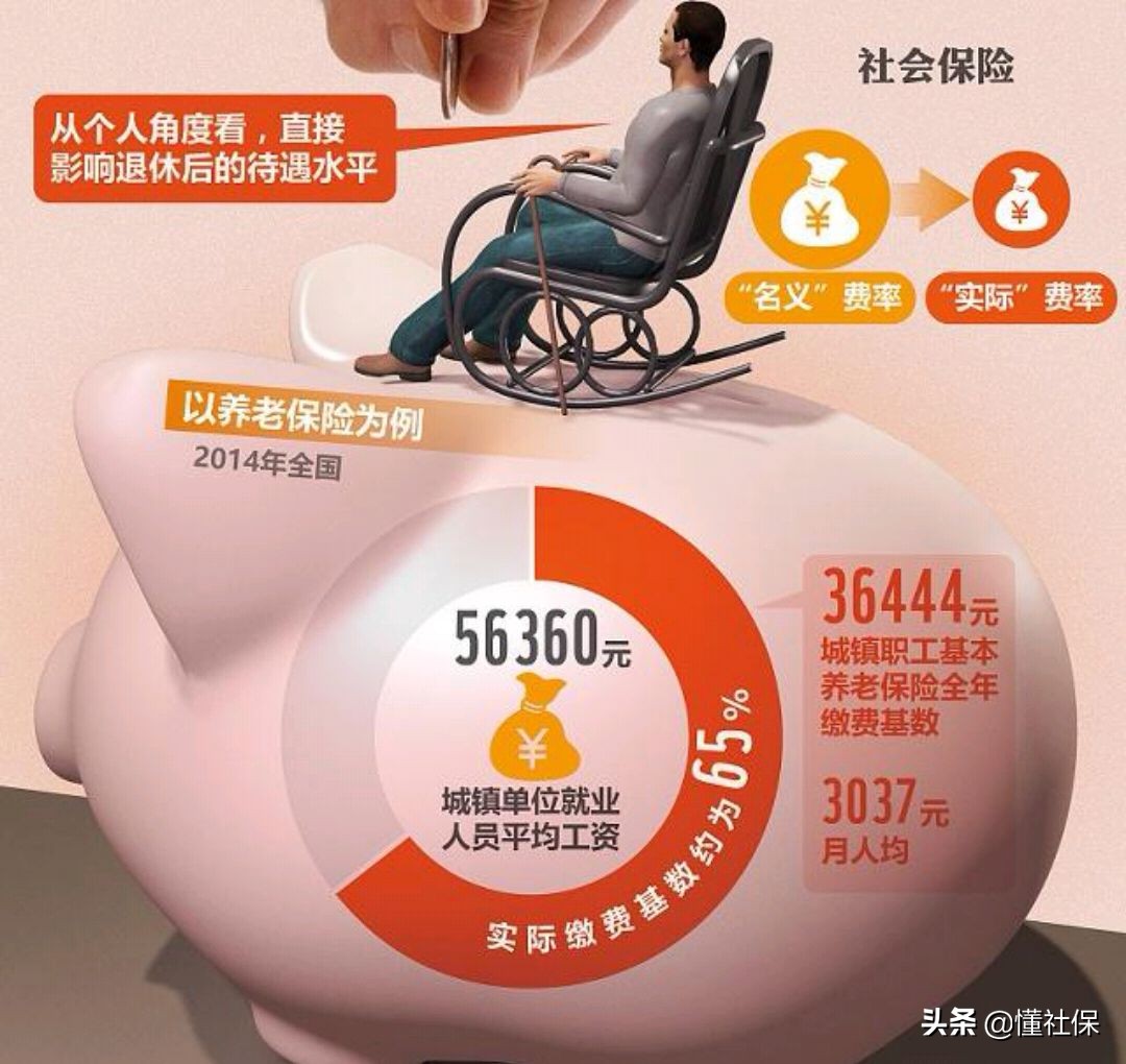 单位没交社保离职后可以追缴吗,离职期间社保断了几个月怎么补缴