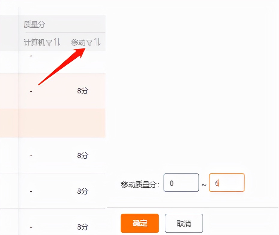 直通车如何让自然流量快速上升,直通车怎么开才会有带动自然流量