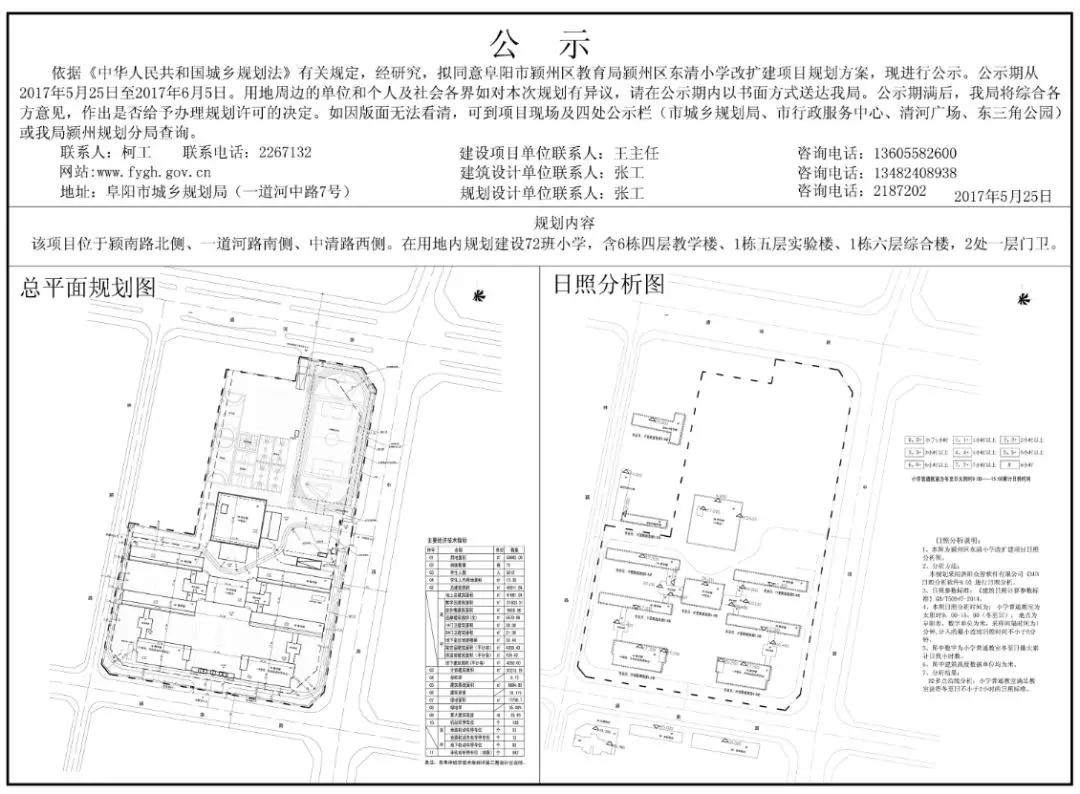 阜阳新建的小学好吗,安徽阜阳颍东区新建小学