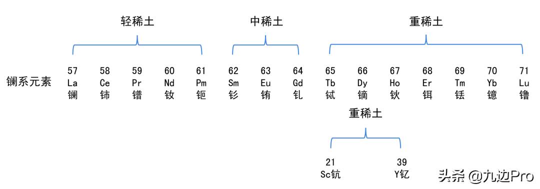 世界上土壤最肥沃的国家,世界最大的土坝在哪里