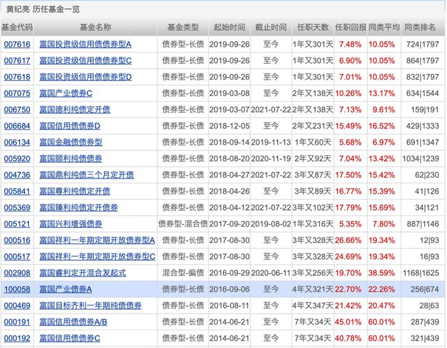 机构推荐的十大股票,机构看中的十大股票