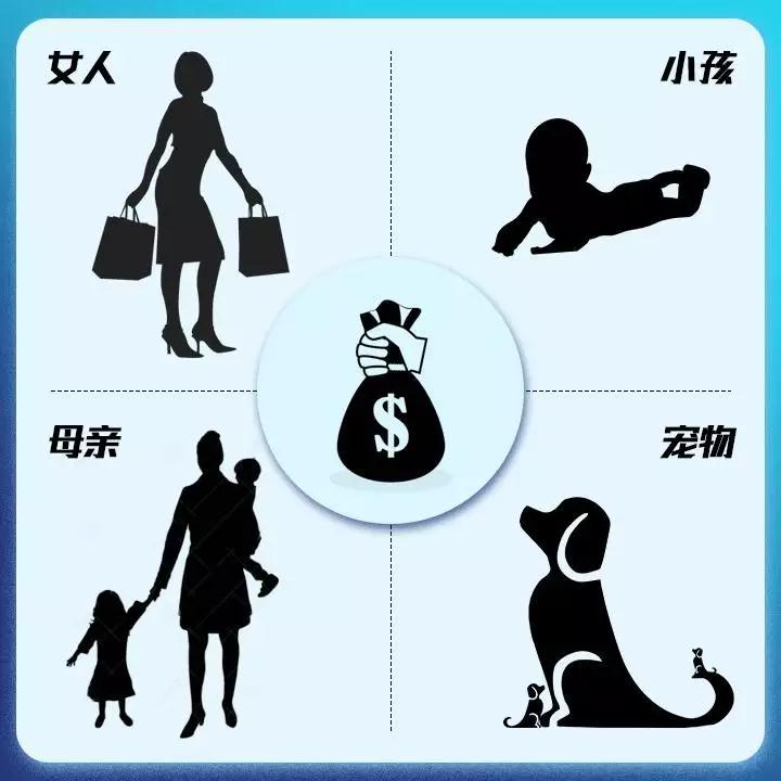 a股各个领域的茅台,a股中各板块中的茅台