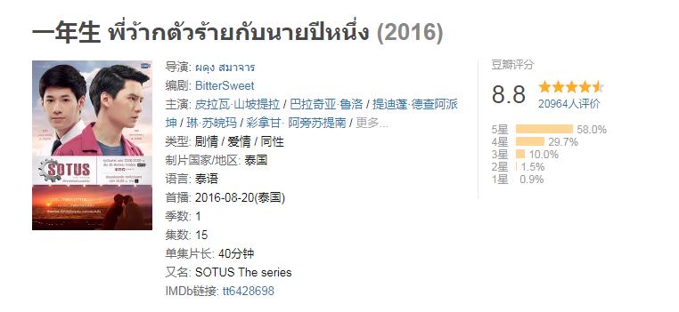 盘点年度十大cp,盘点年度最佳cp