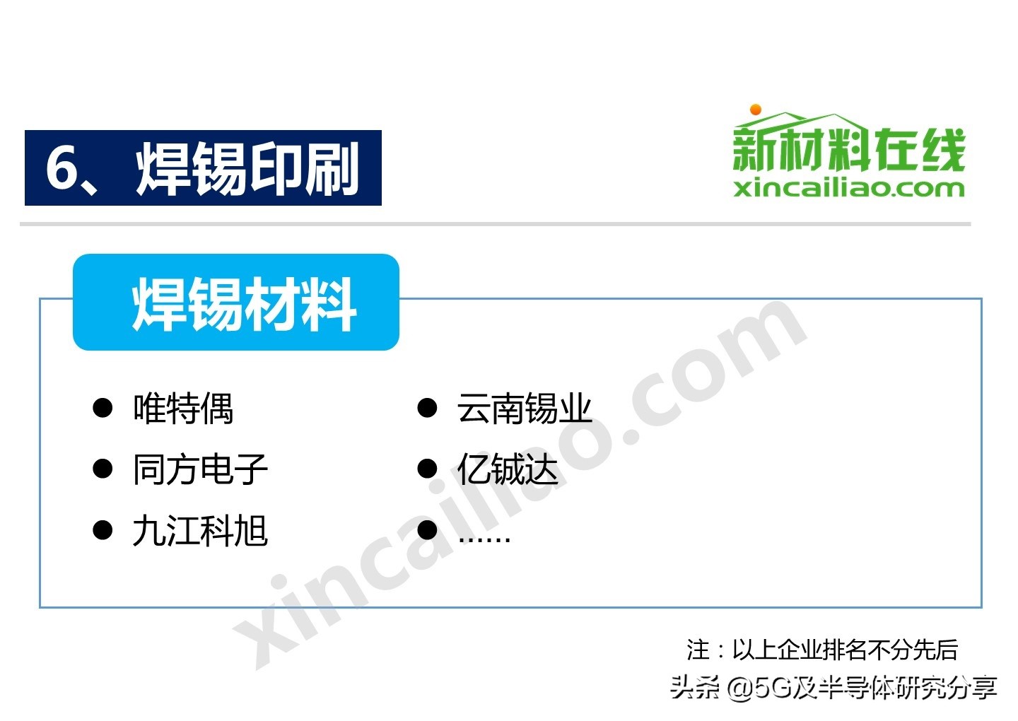 一张图看懂半导体结构,一图看懂氧化铝产业链