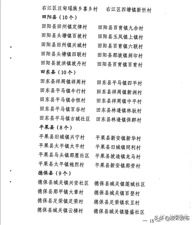 给力！凌云这些村官将获加薪，最高2000元/月