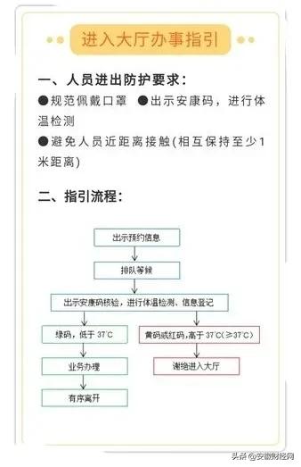合肥政务服务中心营业时间,合肥瑶海区政务服务中心营业时间