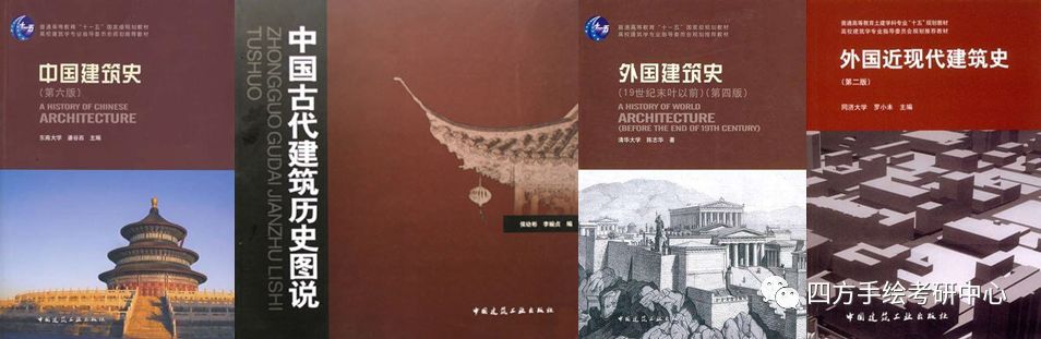 院校解析|郑州大学建筑考研全面解读