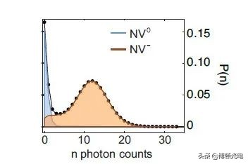 行业视角|激光都能用来做什么？27类激光技术前沿应用最全盘点