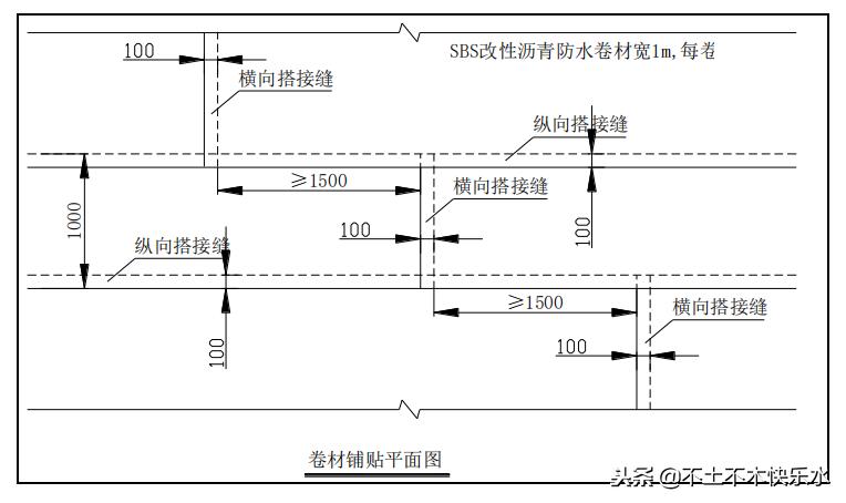 卷材做屋面防水怎么做,屋面防水使用sbs防水卷材技术指导