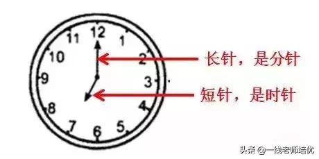 一年级数学北师大版上册教学视频,北师大版一年级数学上册电子课本