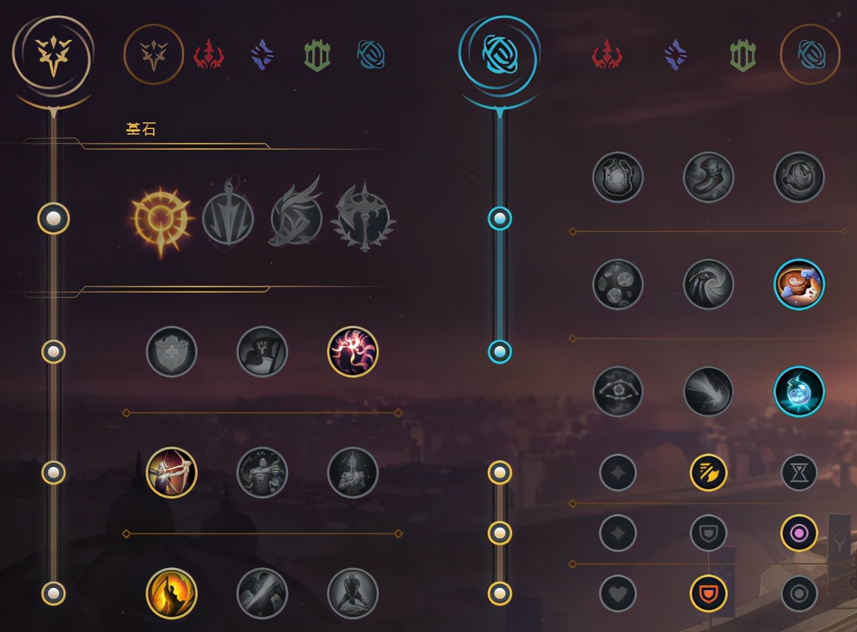 凯尔出装和天赋ad,狼人神圣分离者出装