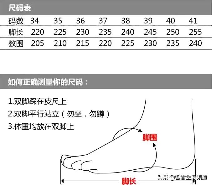 再不担心高跟鞋穿不住或者磨脚了,挑选高跟鞋的方法根据脚型