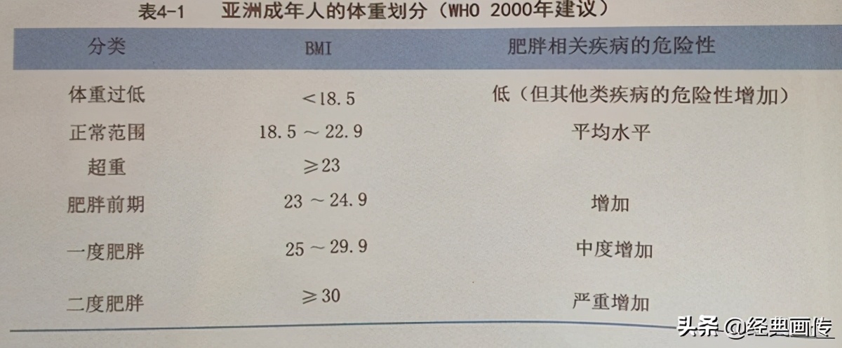 荷叶普洱茶有减肥的功效吗,普洱茶的减肥功效