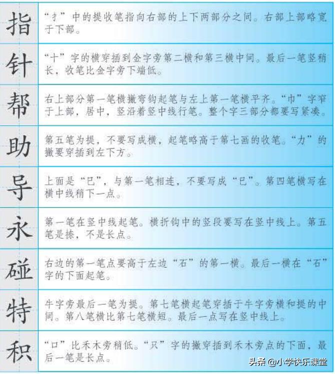 二年级下册语文六单元自主学习,二年级下册语文地毯式自查表