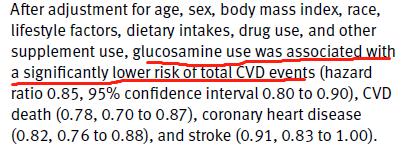 长期吃氨糖对肾有害处吗,吃氨糖对心血管的危害