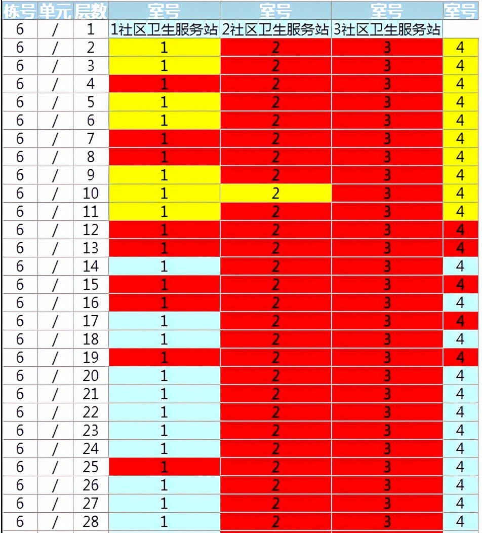 江夏卖得最好的盘,江夏哪里有旧家具卖