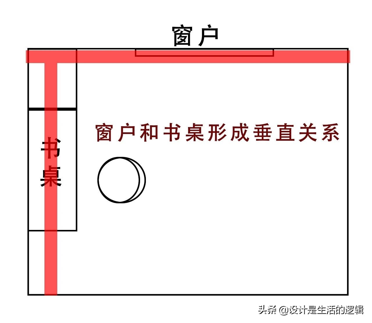 方便孩子学习的书桌设计,还在为孩子坐姿握笔苦恼