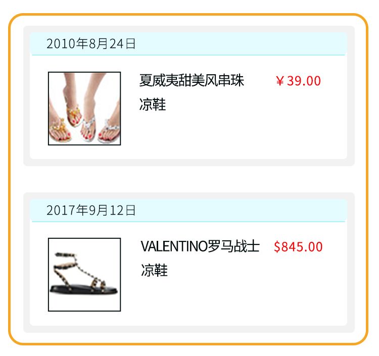 男友的网购记录,男朋友淘宝网购记录