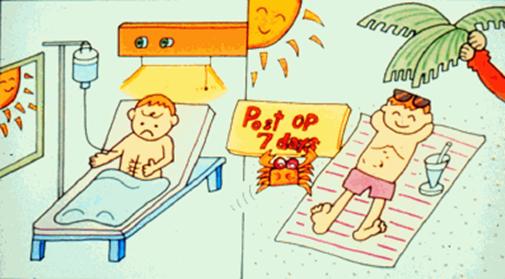 微创胆囊切除后伤口多久彻底愈合,胆囊切除是小手术吗