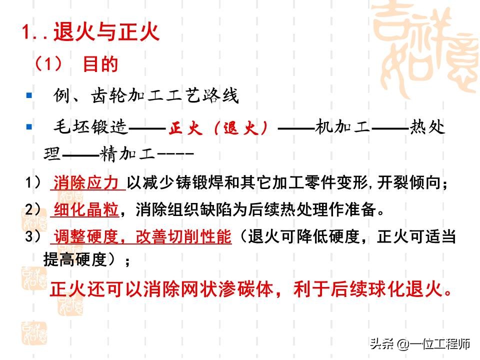 热处理工艺是如何选择的,热处理工艺35页