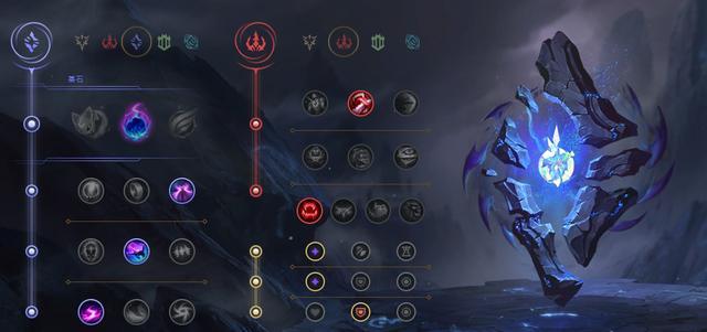 lol中单基兰最强出装,lol中单怎么扩大优势