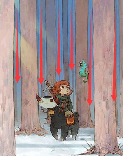 插画新手怎么正确临摹线条,插画构图怎么练习