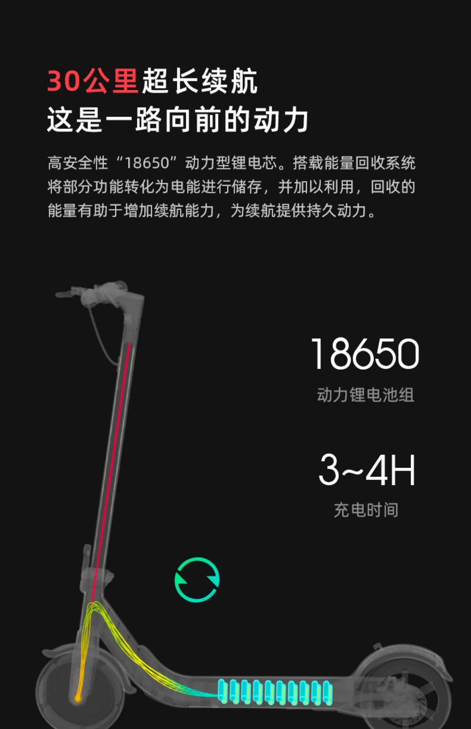 小米滑板车电池多少钱,小米滑板车pro电池拆解