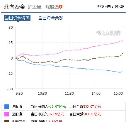 现在退市股是不是已定了,退市重大事项公告