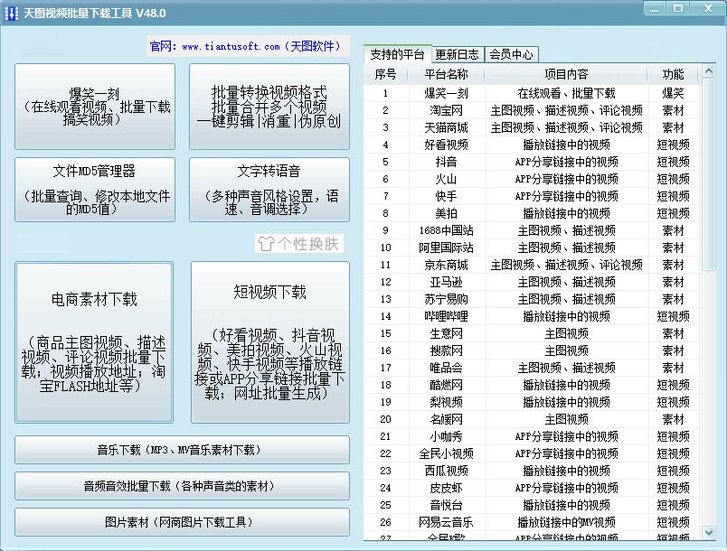 修改md5值和去水印能直接发吗,可以去水印修改md5值用什么软件