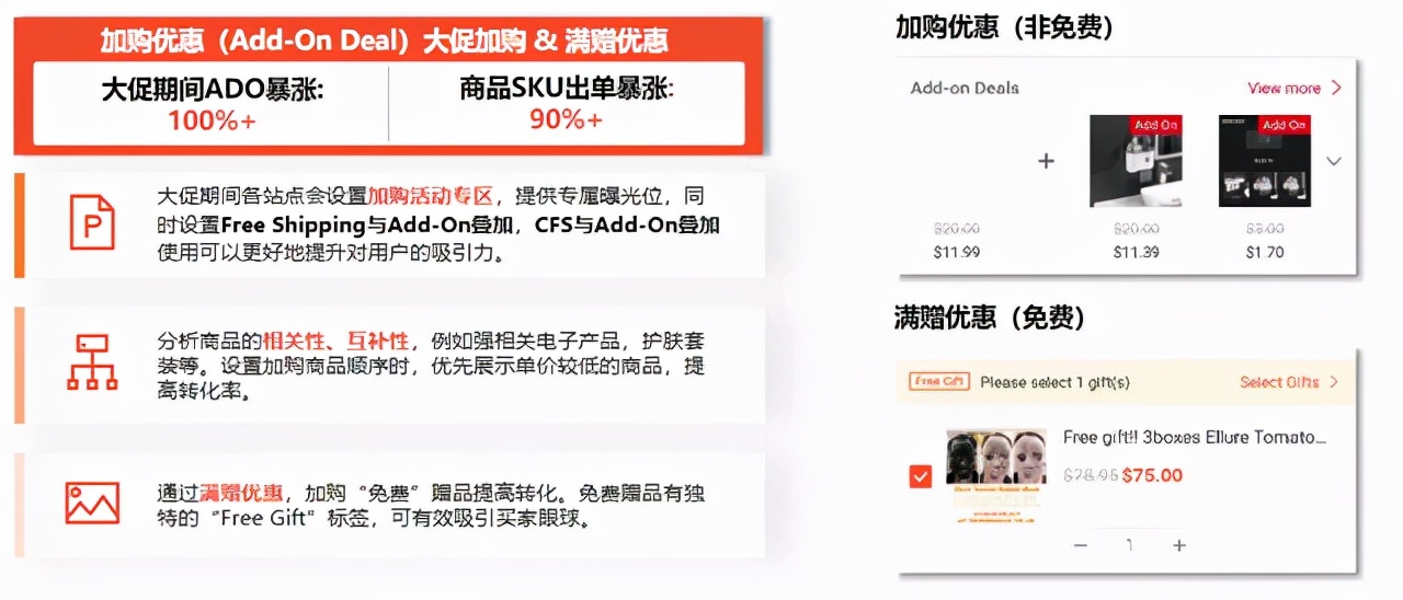 shopee新手店铺如何设置,shopee如何把店铺流量稳住