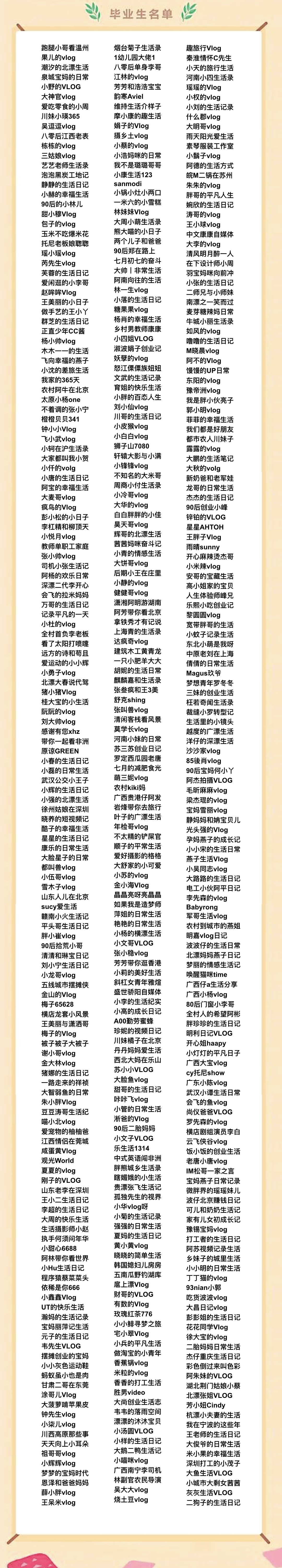 西瓜vlog公布毕业名单一般多久,西瓜vlog最后的考核