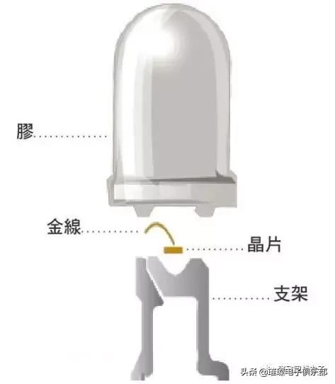 单片机的十大外围电路,单片机外围电路设计
