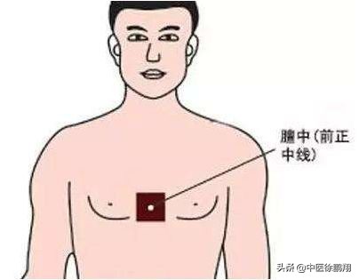 中医改善心衰最有名的1个方子,心衰如何保养心脏