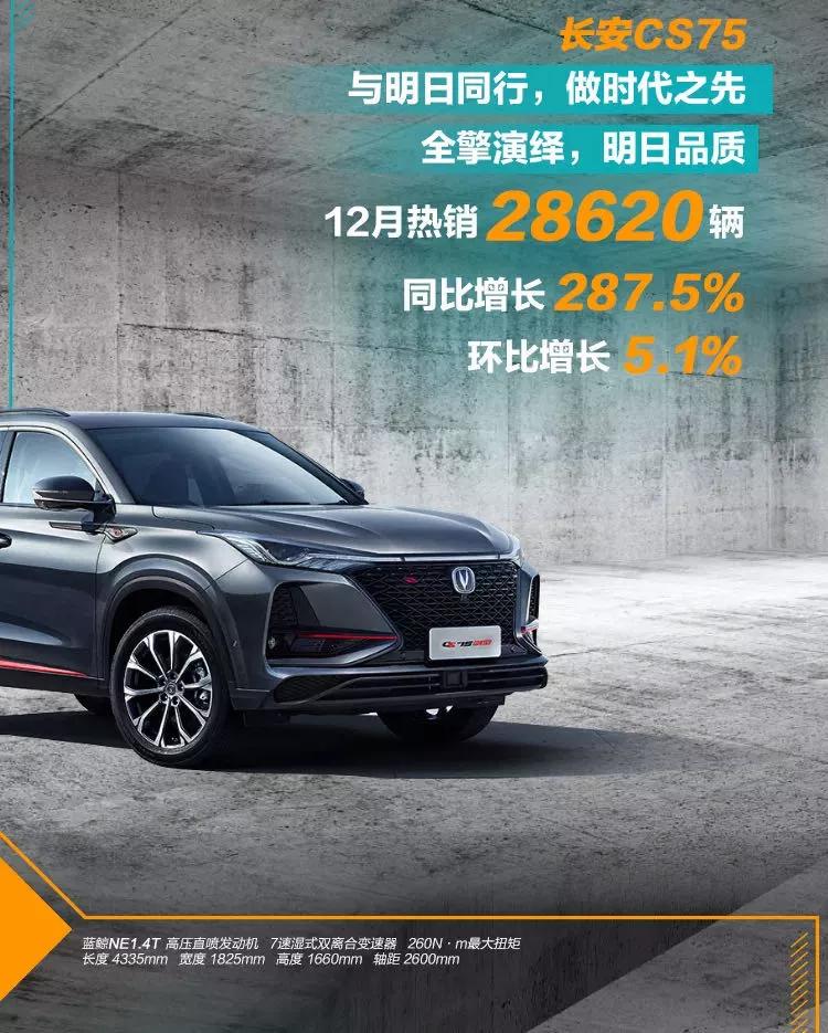 吉利长安老大之争,吉利和长安先进程度排名