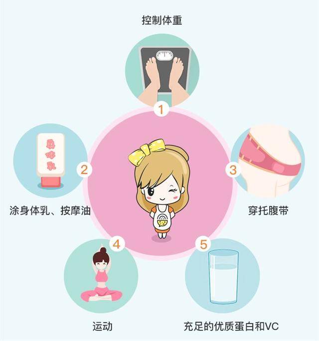 怀孕一个月到生产宝宝的成长过程,从怀孕开始需要注意什么