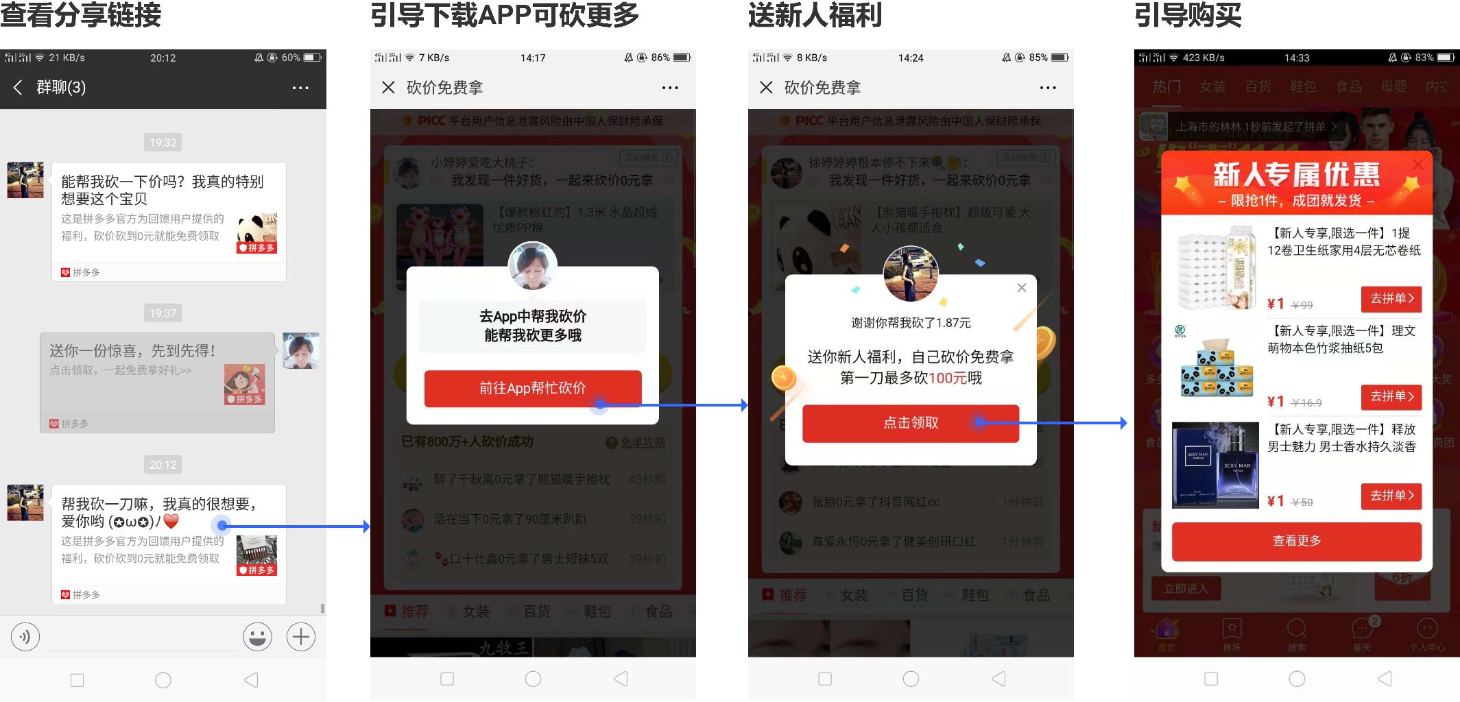 砍价思维逻辑完整版,电商砍价营销方案
