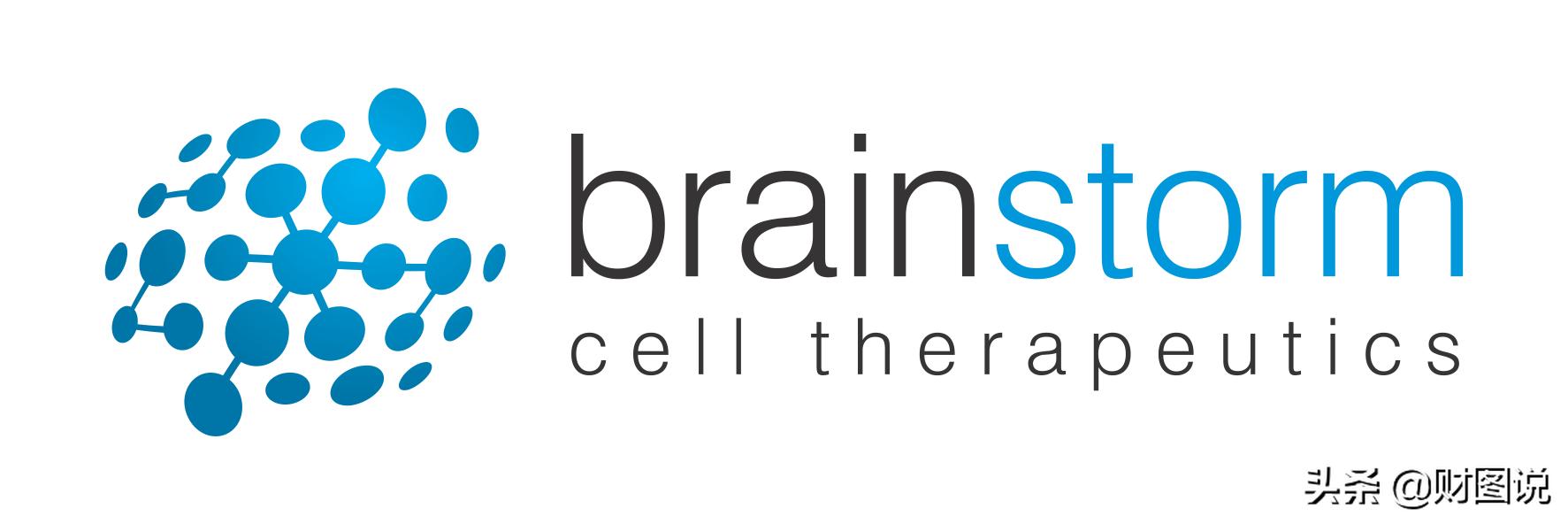 京东副总裁患癌砸1000万求生,京东副总裁患绝症砸1000万求生