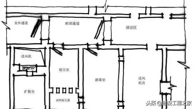 人防工程结构设计原理,人防工程设计讲解视频