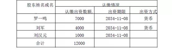 资本大佬出狱,资本大佬入狱