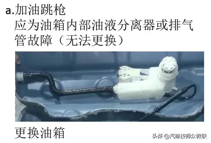 奥迪新车油箱提示故障怎么解决,奥迪a6故障码显示油箱排气阀断路