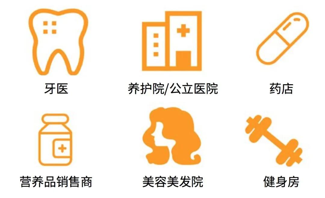 amazon选择类目技巧,amazon新手开店选哪款免费的erp好